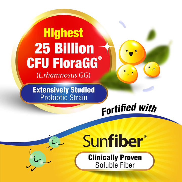 LABO FloraGG 250亿益生菌 膳食纤维 改善免疫力/消化 清肠瘦身祛痘 25 Billion CFU Probiotics with Sunfiber for Immune Digestion Skin &amp; Bowel