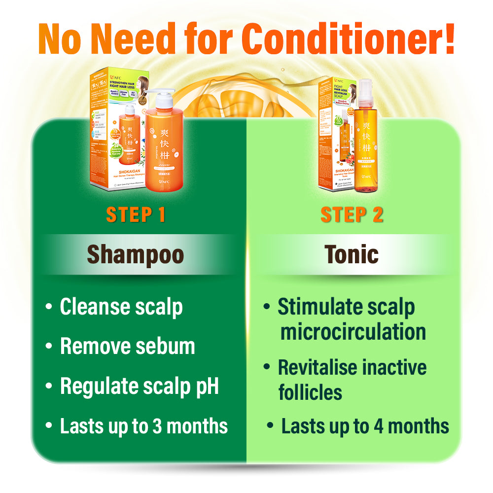 AFC Shokaigan Shampoo + Hair Growth Tonic for Anti Hair Loss Fall Hydrate Fast Hair Growth