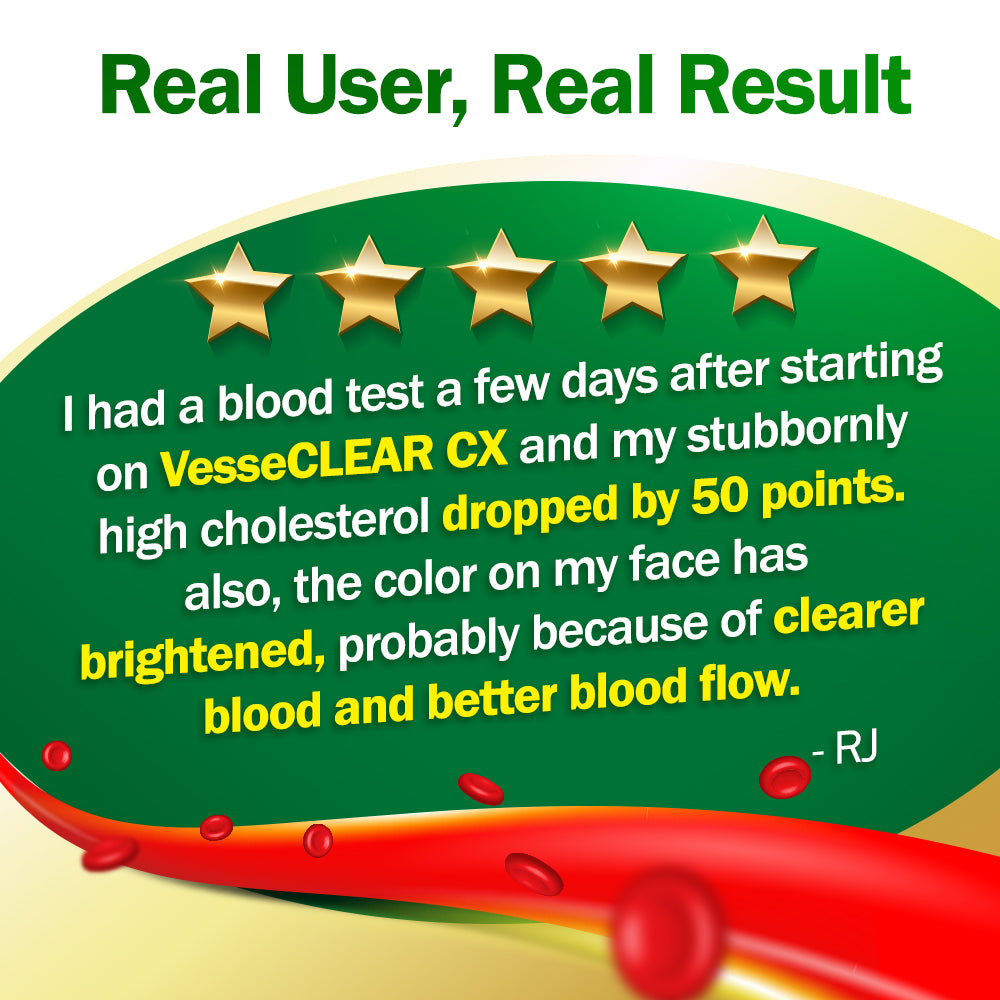 LABO Nutrition VesseCLEAR 确保通CX Nattokinase-Dissolve Clot for Blood Pressure Cholesterol - Lifestream Group US