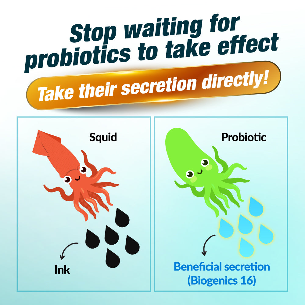LABO Nutrition Biogenics 16 Predigested Probiotics—Digestive Immunity Eczema IBS Diarrhea - Lifestream Group US