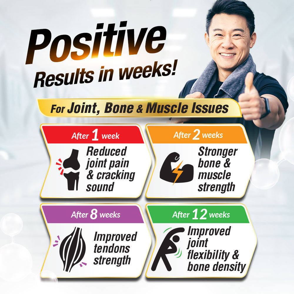 LABO Bioactive Silica + FlexC PRO EX Collagen - Stronger Bone Density Joint Muscle Pain Relief - Lifestream Group US