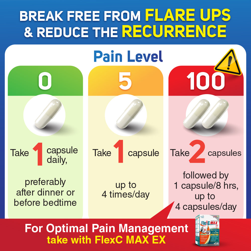 LABO URICRestore - Uric Acid Cleanse &amp; Support, Joint Discomfort Relief, Kidney Support, Powerful Antioxidant, Research-Backed Formula, Immediate Relief, 1 Capsule Daily, 2 Months Supply - Lifestream Group US