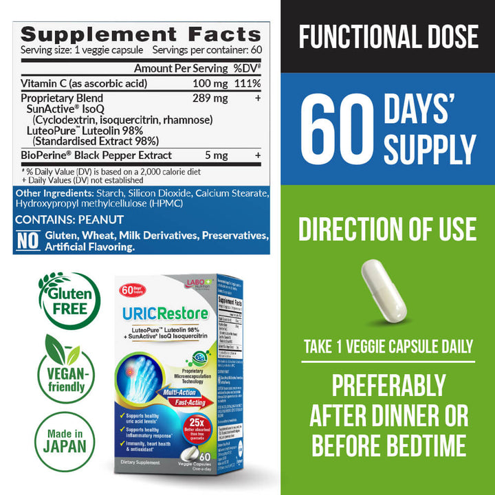 LABO URICRestore - Uric Acid Cleanse &amp; Support, Joint Discomfort Relief, Kidney Support, Powerful Antioxidant, Research-Backed Formula, Immediate Relief, 1 Capsule Daily, 2 Months Supply - Lifestream Group US