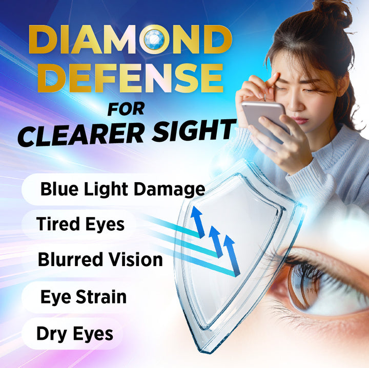 AFC Japan Diamond Vision PRO 4X - Vision Formula with Lutein 4X &amp; Zeaxanthin for Strain, Fatigue, Blurry &amp; Poor Vision, Dryness, Vision Health, 60 Count - Lifestream Group US