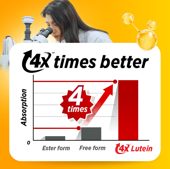 AFC Ultimate Vision PRO 4X Free Form Lutein 4X Eye Supplement Floater Glaucoma Strain (INTENSIVE) - Lifestream Group US