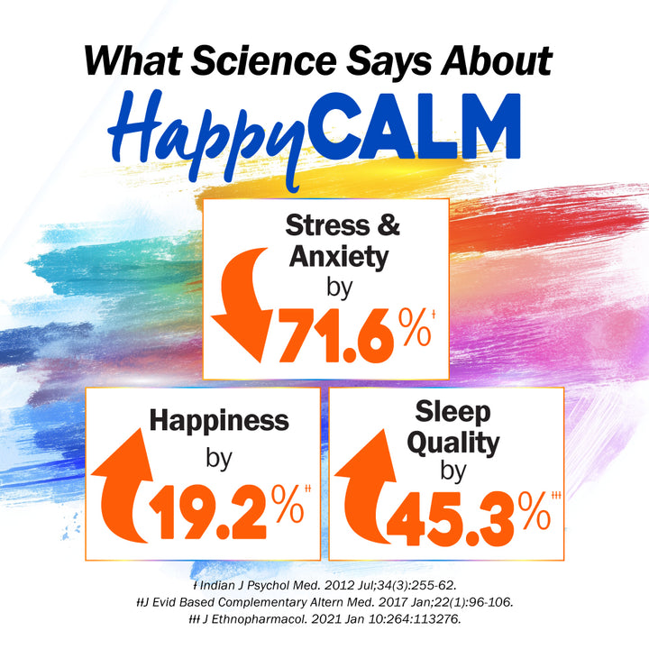 LABO Nutrition HappyCalm Stress &amp; Sleep Support Supplement – KSM-66 Ashwagandha, Saffron Extract &amp; Black Pepper, 90 Vegan Capsules