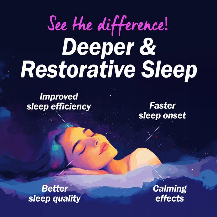 LABO Nutrition HappyCalm Stress &amp; Sleep Support Supplement – KSM-66 Ashwagandha, Saffron Extract &amp; Black Pepper, 90 Vegan Capsules