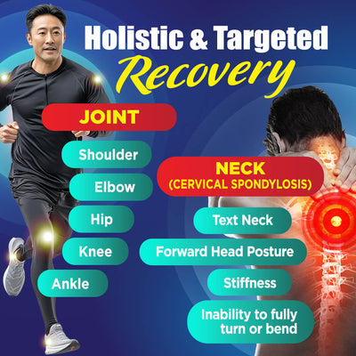 LABO FlexC MAX EX + FlexC PRO EX Collagen Curcumin for Joint Muscle Bone Neck Pain Relief - Lifestream Group US