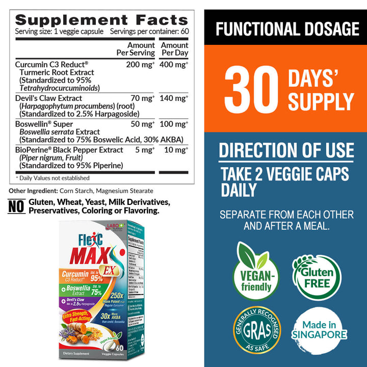 LABO FlexC MAX EX + FlexC PRO EX Collagen Curcumin for Joint Muscle Bone Neck Pain Relief - Lifestream Group US