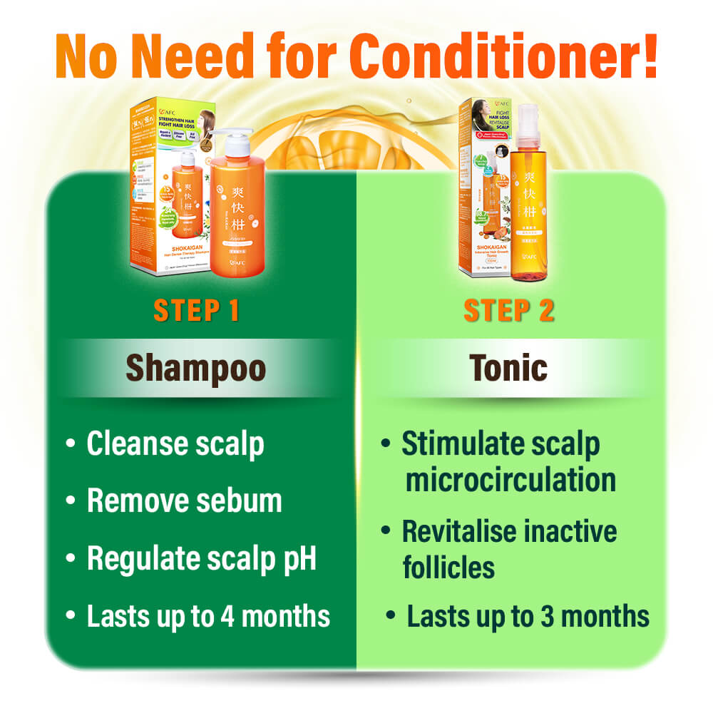 AFC Shokaigan Hair Growth Tonic Serum - Anti Hair Loss Root Booster Fast Grow Healthy Scalp - Lifestream Group US
