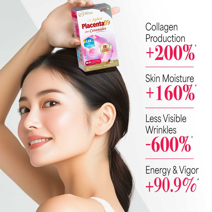 LABO Nutrition Le Ageless Placenta 99 with Ceramides – Placenta Supplement with Collagen Peptides &amp; Oryza Ceramides for Skin Regeneration, Hydration, Anti-Aging, Wrinkle Support &amp; Immune Health, 60 Capsules - Lifestream Group US