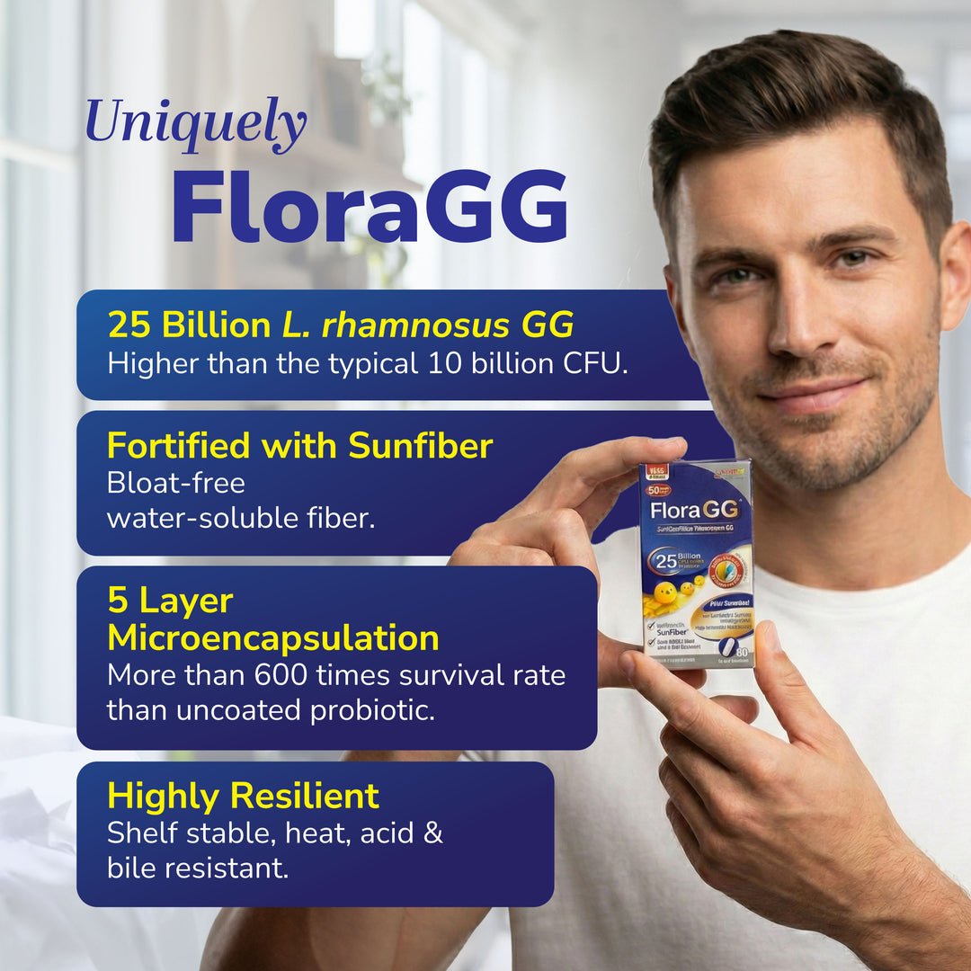 LABO Nutrition FloraGG Lactobacillus Rhamnosus LGG 25 Billion CFU 5-Layer Microencapsulated Active Probiotic &amp; Sunfiber Prebiotic Fiber Supplement | Digestion &amp; Immune Health Support | 60 Capsules - Lifestream Group US