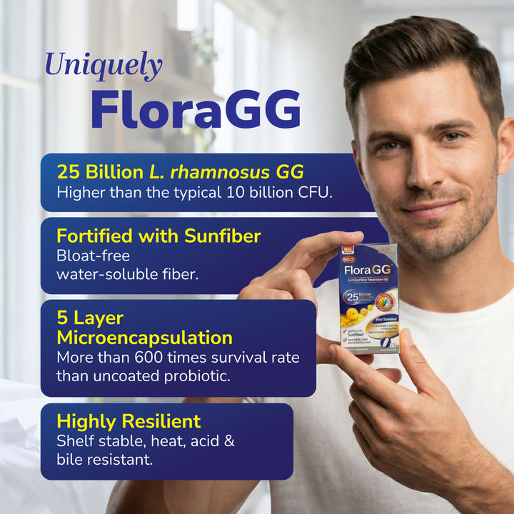 LABO FloraGG 250亿益生菌 膳食纤维 改善免疫力/消化 清肠瘦身祛痘 25 Billion CFU Probiotics with Sunfiber for Immune Digestion Skin &amp; Bowel - Lifestream Group US