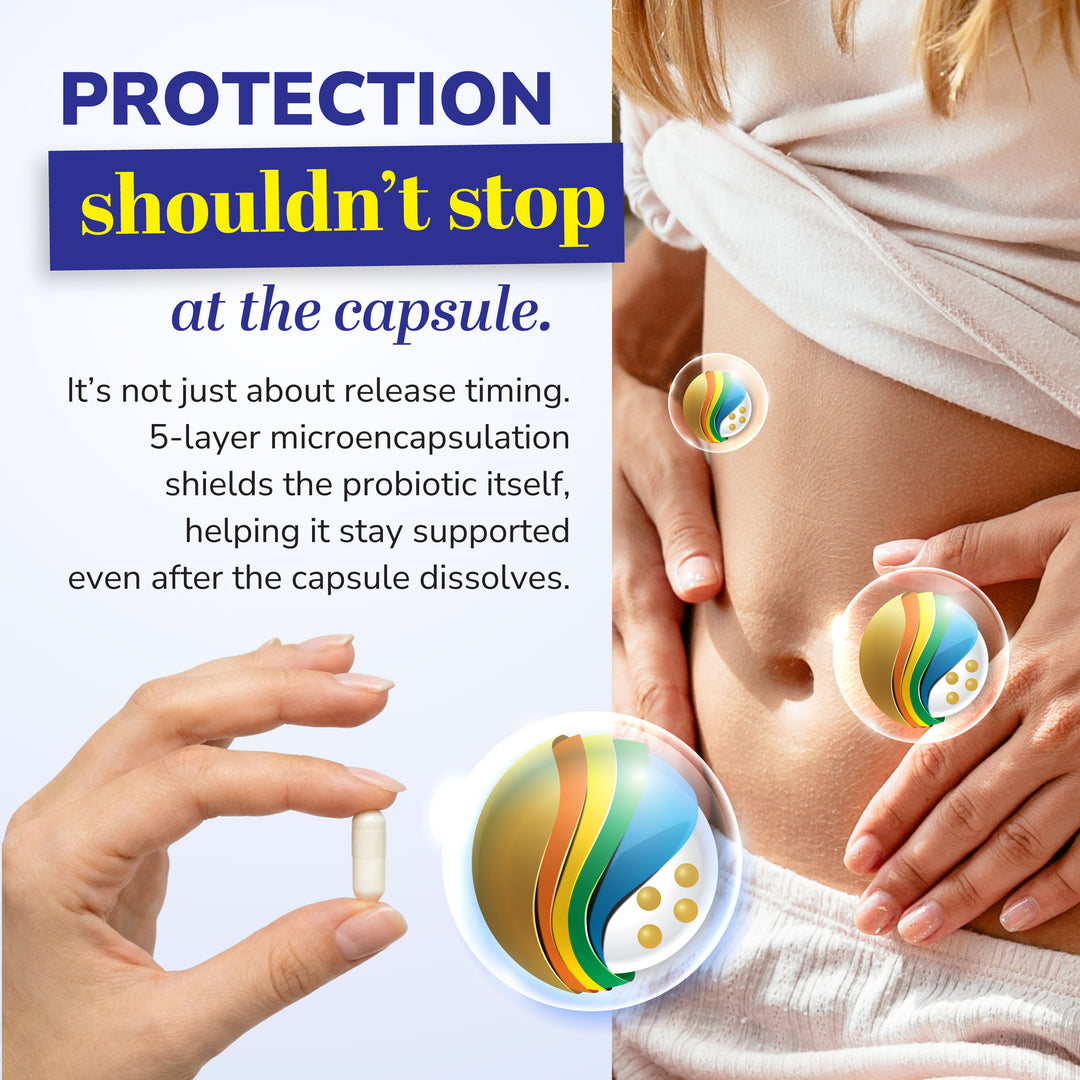 LABO Nutrition FloraGG Lactobacillus Rhamnosus LGG 25 Billion CFU 5-Layer Microencapsulated Active Probiotic &amp; Sunfiber Prebiotic Fiber Supplement | Digestion &amp; Immune Health Support | 60 Capsules - Lifestream Group US