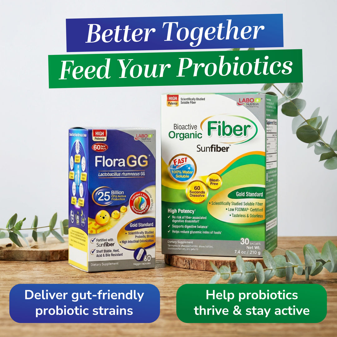 LABO Nutrition FloraGG Lactobacillus Rhamnosus LGG 25 Billion CFU 5-Layer Microencapsulated Active Probiotic &amp; Sunfiber Prebiotic Fiber Supplement | Digestion &amp; Immune Health Support | 60 Capsules - Lifestream Group US