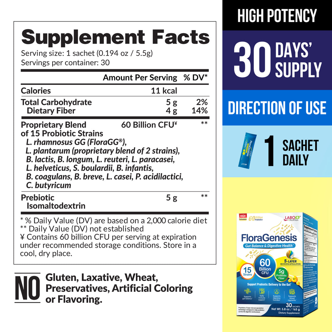 LABO Nutrition FloraGenesis 50 Billion CFU Live Probiotics for Gut Bloating Immune Slimming