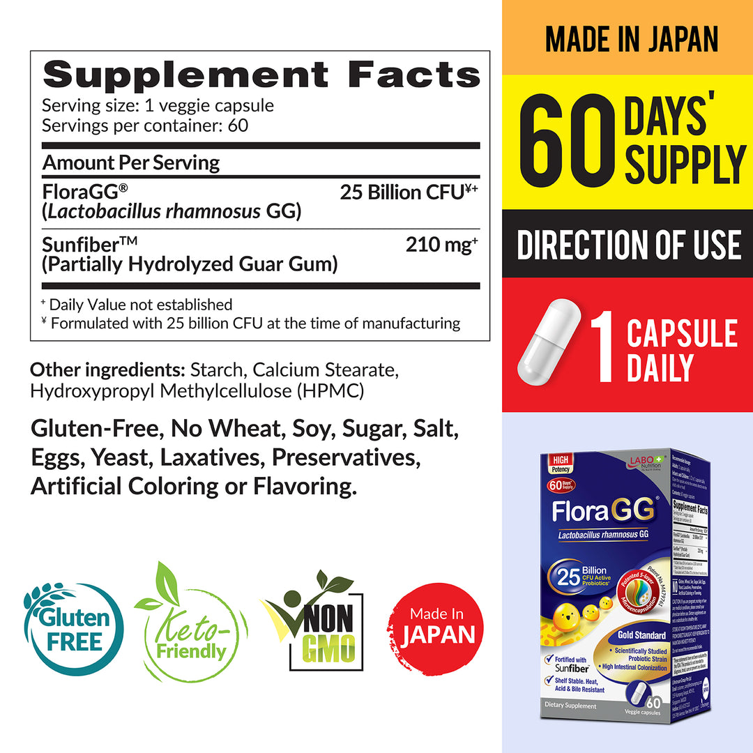 LABO Nutrition FloraGG Probiotic &amp; Prebiotic Supplement – Lactobacillus rhamnosus GG 25 Billion CFU with Sunfiber, 60 Capsules - Lifestream Group US