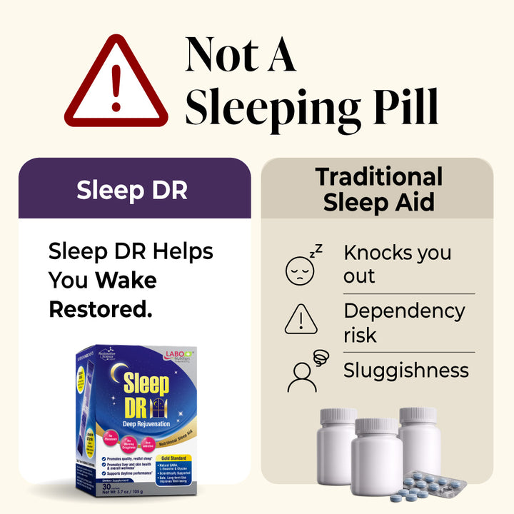 LABO Nutrition Sleep DR熟睡宁 - 失眠补充剂  含有天然 GABA  不含褪黑激素