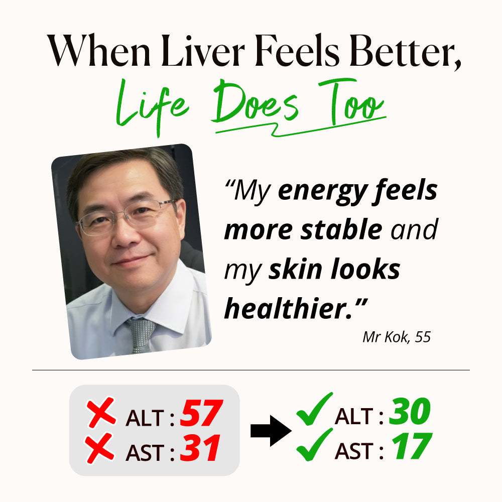 AFC Ultimate Liver Care  究极护肝素 养肝 排毒 护肝 补肝 解酒 姜黄素 Natural Liver Detox for Fatty Liver &amp; Hangover - Turmeric Curcuminoid