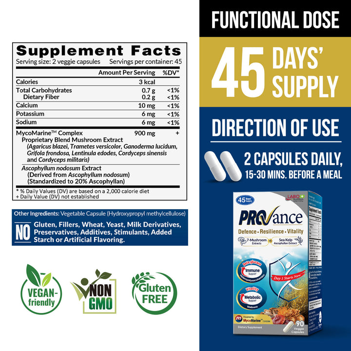 LABO Nutrition PROVANCE - 7 Mushroom &amp; Sea Kelp Extracts - Immune Metabolic Weight Gum Oral Energy GLP-1 Health • 90s - Lifestream Group US