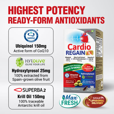 LABO Nutrition CardioREGAIN EX, Ubiquinol CoQ10 with Kaneka QH 150mg, Olive Fruit Extract, 25% Hydroxytyrosol, Heart & Cellular Energy, Superior Absorption with Smart Liposomal Delivery