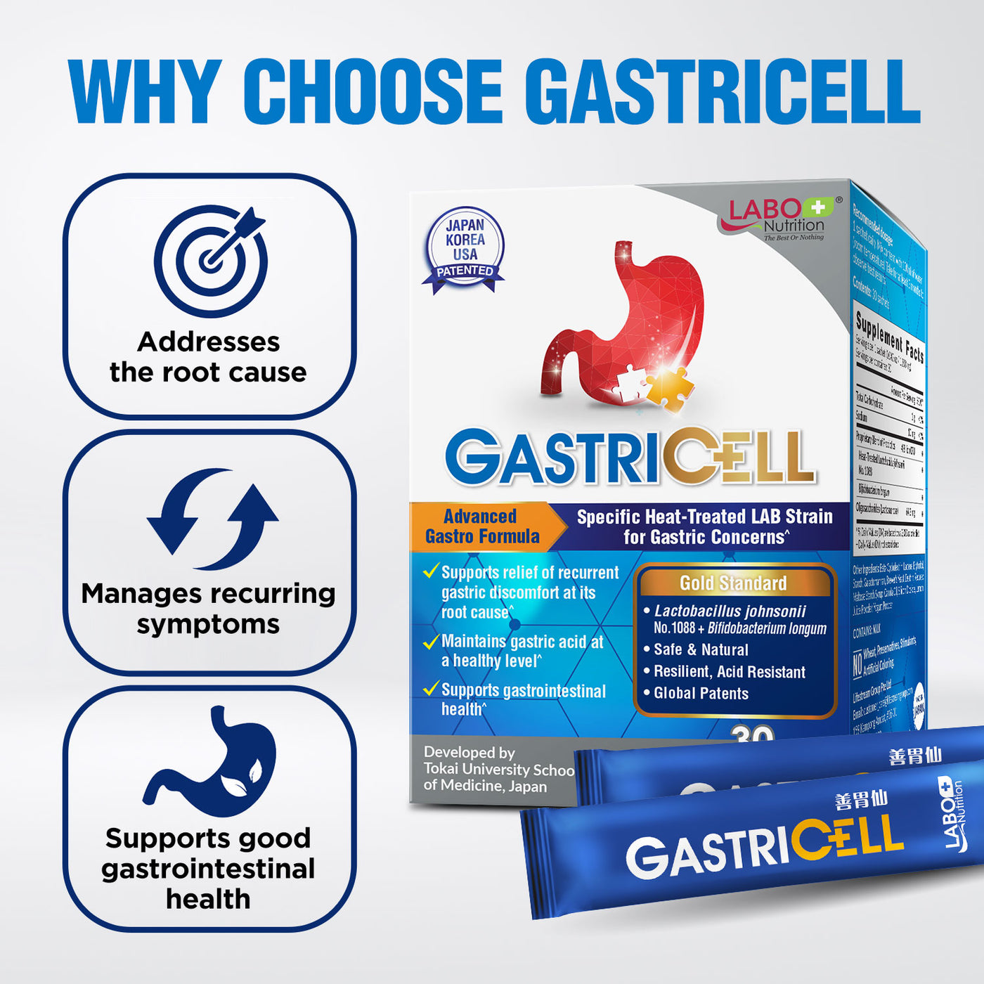 GASTRICELL - Eliminate H. Pylori, Relieve Acid Reflux and Heartburn, Regulate Gastric Acid - Targets The Root Cause of Recurring Gastric Problems, Natural Defence Against Gastric Distress -30 sachets