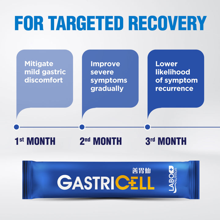GASTRICELL - Eliminate H. Pylori, Relieve Acid Reflux and Heartburn, Regulate Gastric Acid - Targets The Root Cause of Recurring Gastric Problems, Natural Defence Against Gastric Distress -30 sachets - Lifestream Group US
