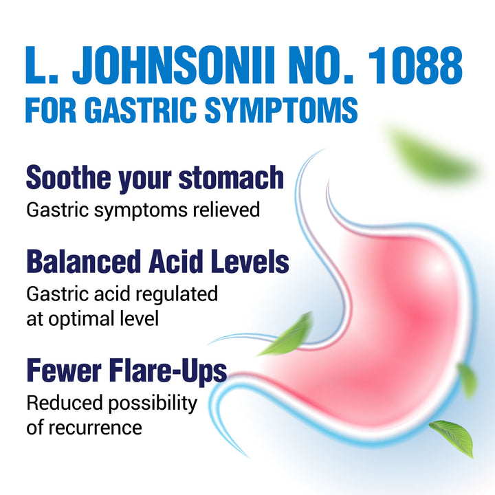 LABO Nutrition GASTRICELL - Eliminate H. Pylori, Relieve Acid Reflux &amp; Heartburn, Regulate Gastric Acid, Natural Treatment, Target The Root Cause of Recurring Gastric Problems, Probiotic, 30 Capsules - Lifestream Group US