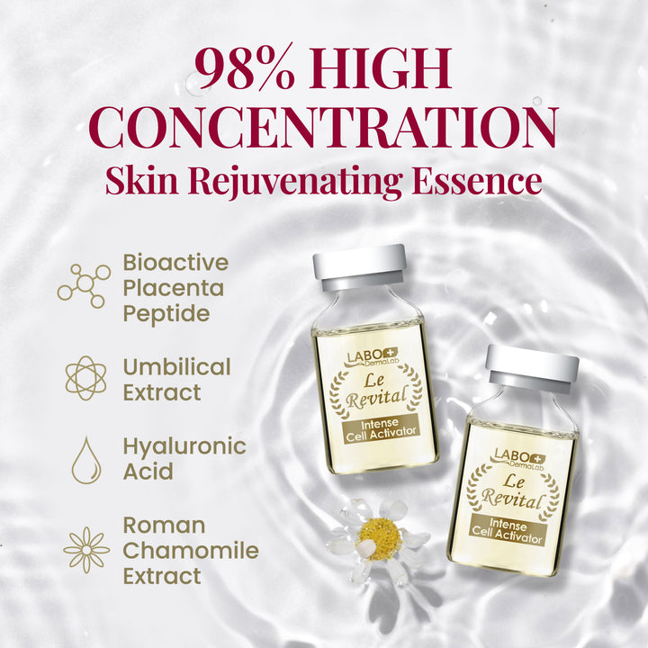 Le Revital 98% Concentrated Nano Placenta Extract, Umbilical Extract &amp; Sodium Hyaluronate Anti-Aging Serum –Reduce Wrinkles, Dark Spot + Hydration - Lifestream Group US