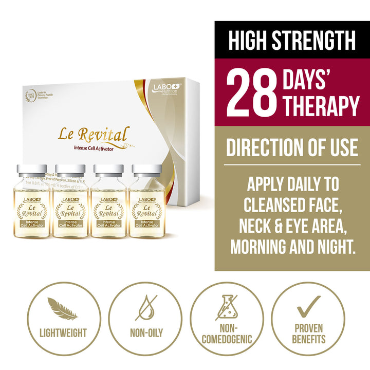 Le Revital 98% Concentrated Nano Placenta Extract, Umbilical Extract &amp; Sodium Hyaluronate Anti-Aging Serum –Reduce Wrinkles, Dark Spot + Hydration - Lifestream Group US