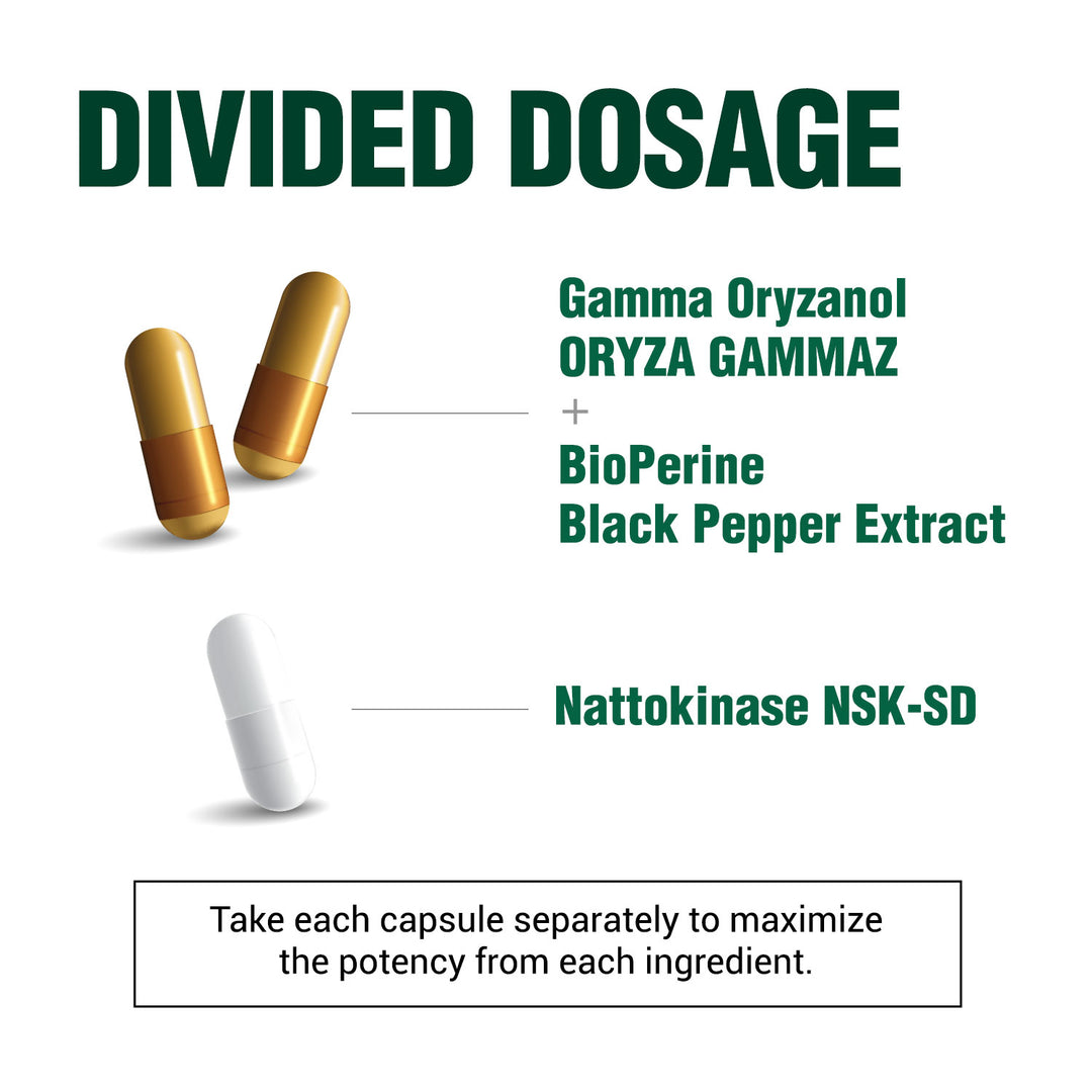 LABO Nutrition VesseCLEAR CX: Nattokinase NSK-SD + Gamma Oryzanol for Clean Blood Vessel &amp; Healthy Ageing, Japan&