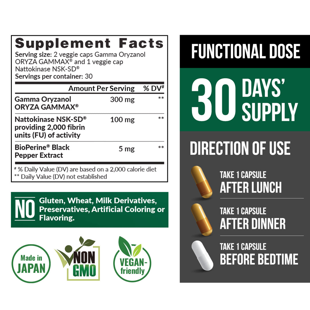 LABO Nutrition VesseCLEAR CX: Nattokinase NSK-SD + Gamma Oryzanol for Clean Blood Vessel &amp; Healthy Ageing, Japan&