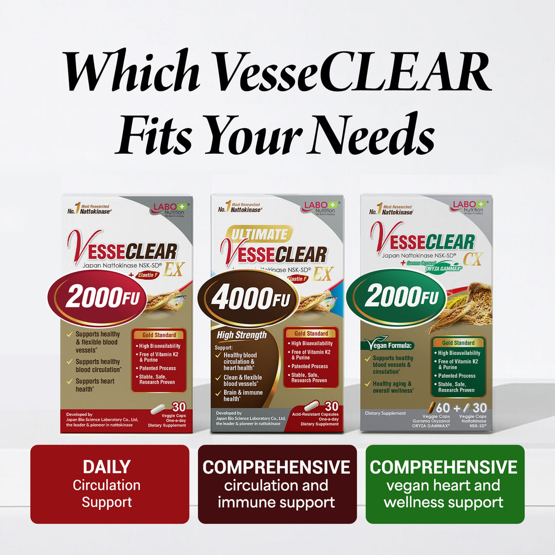LABO Nutrition Ultimate VesseCLEAR EX Nattokinase NSK-SD 4000FU &amp; Elastin F, Vessel Circulation &amp; Brain Health Support, Japanese Supplement Shelf Stable Acid Resistant DRCaps Delayed Release Capsules - Lifestream Group US