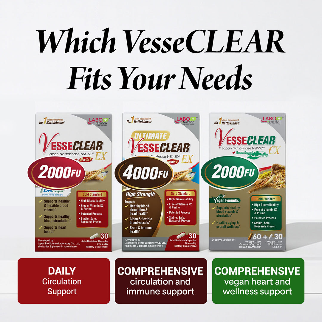 LABO Nutrition VesseCLEAR EX: Artery Cleanse &amp; Elasticity Support Supplement | Healthy Blood Pressure Circulation, Clean Arteries Heart Health Formula | Nattokinase NSK-SD + Elastin F | 30 DR Capsules - Lifestream Group US