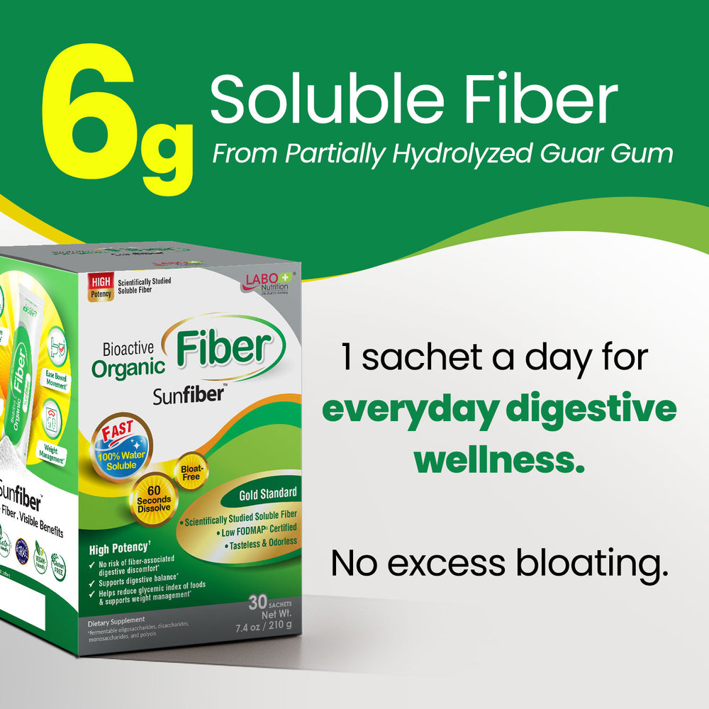 LABO Nutrition Bioactive Organic Fiber – Sunfiber PHGG Soluble Prebiotic Fiber for Digestive Regularity & Gut Health – Partially Hydrolyzed Guar Gum, Low FODMAP, Unflavored, Vegan, Non-GMO, 30 Sachets - Lifestream Group US