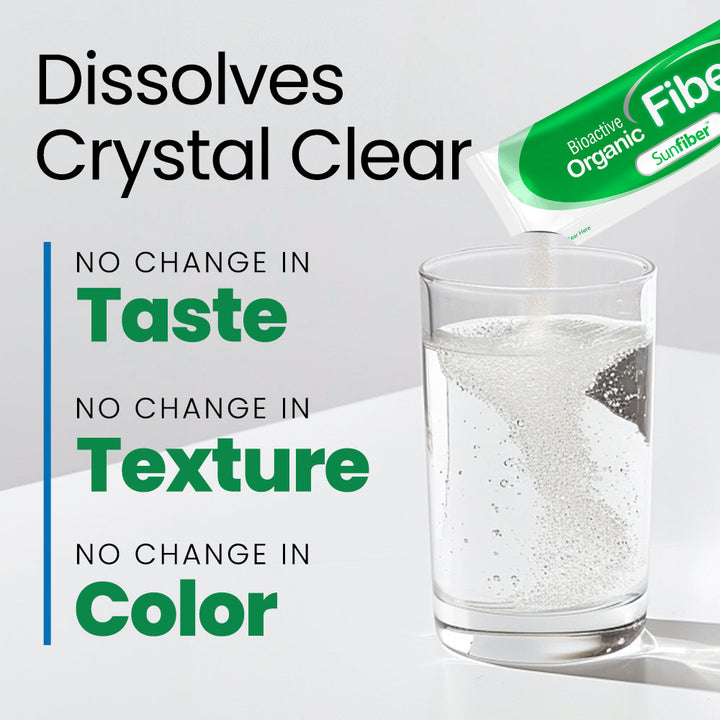 LABO Bioactive Organic Fiber No Bloating &amp; Gas Sunfiber—Digestion Diarrhea &amp; Constipation - Lifestream Group US