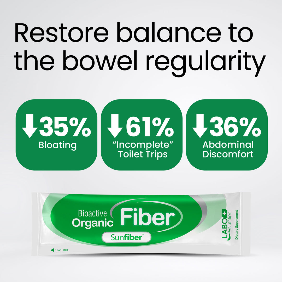 LABO Nutrition Bioactive Organic Fiber – Sunfiber PHGG Soluble Prebiotic Fiber for Digestive Regularity &amp; Gut Health – Partially Hydrolyzed Guar Gum, Low FODMAP, Unflavored, Vegan, Non-GMO, 30 Sachets - Lifestream Group US