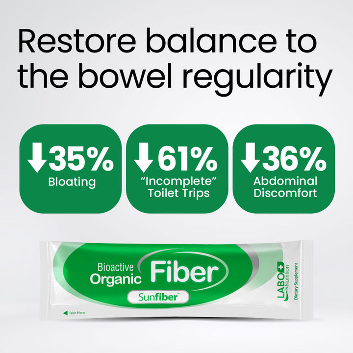 LABO Bioactive Organic Fiber No Bloating &amp; Gas Sunfiber—Digestion Diarrhea &amp; Constipation - Lifestream Group US