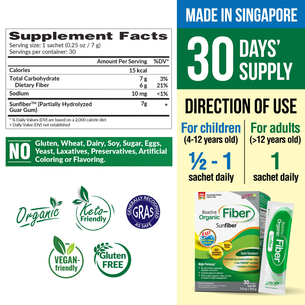 LABO Nutrition Bioactive Organic Fiber – Sunfiber PHGG Soluble Prebiotic Fiber for Digestive Regularity & Gut Health – Partially Hydrolyzed Guar Gum, Low FODMAP, Unflavored, Vegan, Non-GMO, 30 Sachets - Lifestream Group US