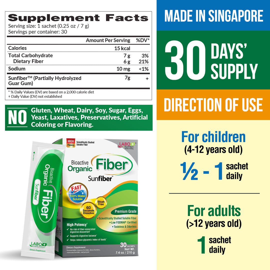 LABO Nutrition Bioactive Organic Fiber – Sunfiber PHGG Prebiotic Fiber for Digestive Regularity &amp; Gut Health, 30 Sachets