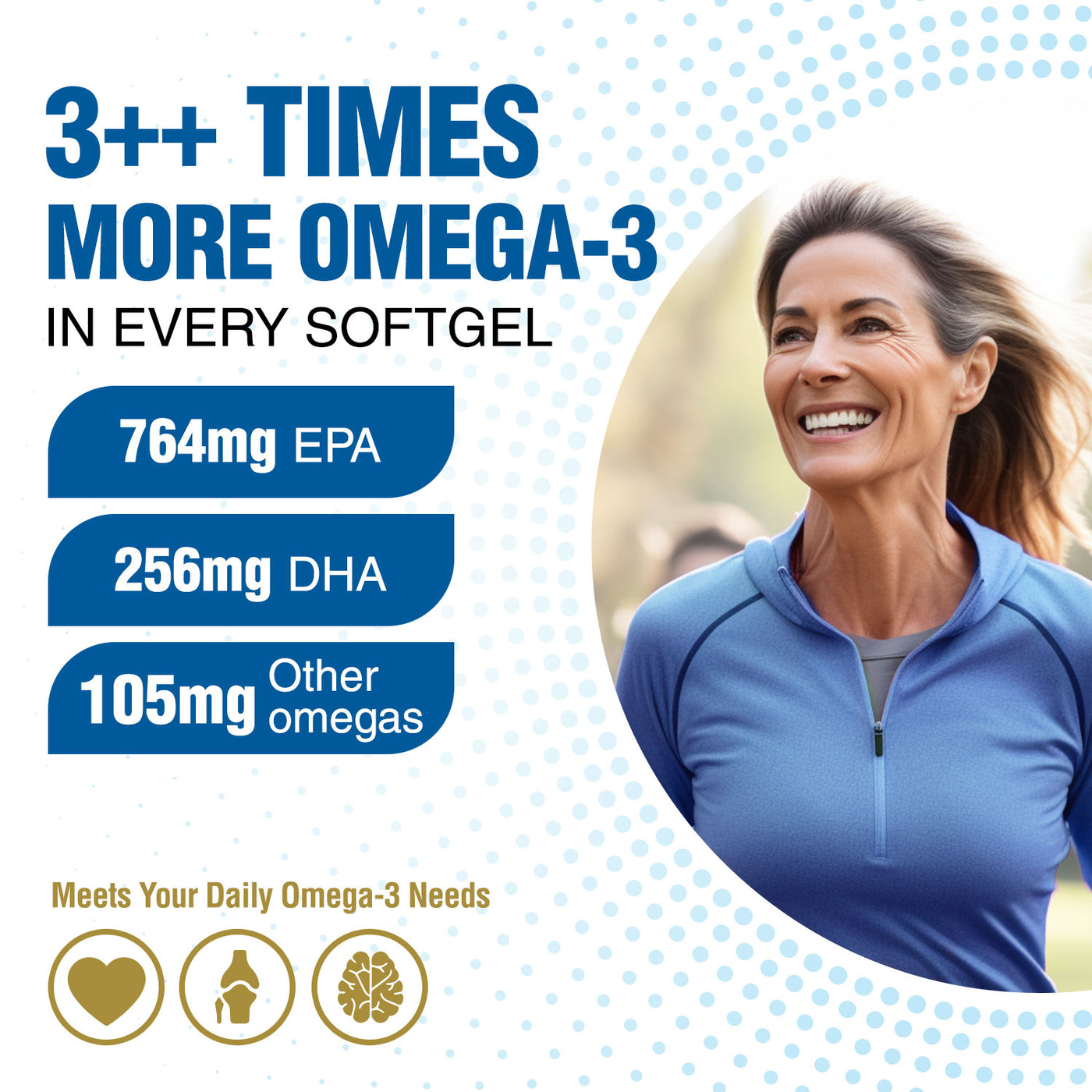 LABO Nutrition OmaxPure Omega 3 Fish Oil, 1125mg Omega-3, Pharmaceutical Grade, Better Absorbed rTG Form, for Heart, Joint, Brain & Immune Health - Lifestream Group US