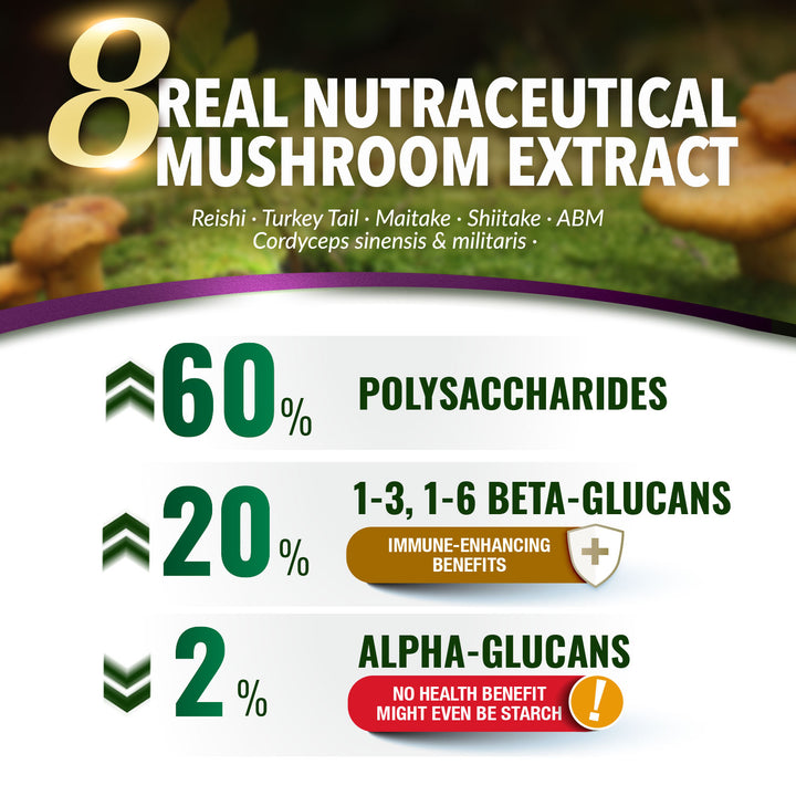 LABO Nutrition Bioactive Organic Yunzhi/ Turkey Tail Ultra, USDA Organic, 8 Medicinal Mushroom Supplement, For Immunity, No Fillers, Vegan - Lifestream Group US