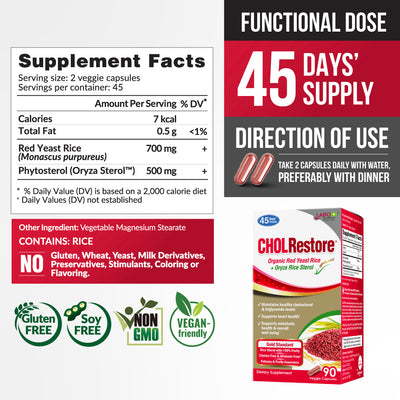 LABO Nutrition CHOLRestore – Red Yeast Rice with Phytosterol Health Supplement, Supports Healthy Cholesterol Levels & Cardiovascular System, Citrinin & Aflatoxin Free