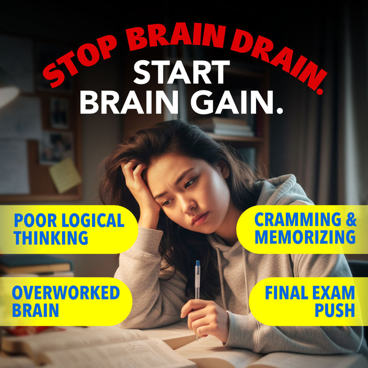 LABO Nutrition OmaxPure Omega 3 DHA for Smarter Brain IQ Memory Focus Thinking Learning &amp; Vision Support - Lifestream Group US
