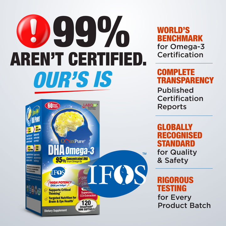 LABO Nutrition OmaxPure Omega 3 DHA for Smarter Brain IQ Memory Focus Thinking Learning &amp; Vision Support - Lifestream Group US