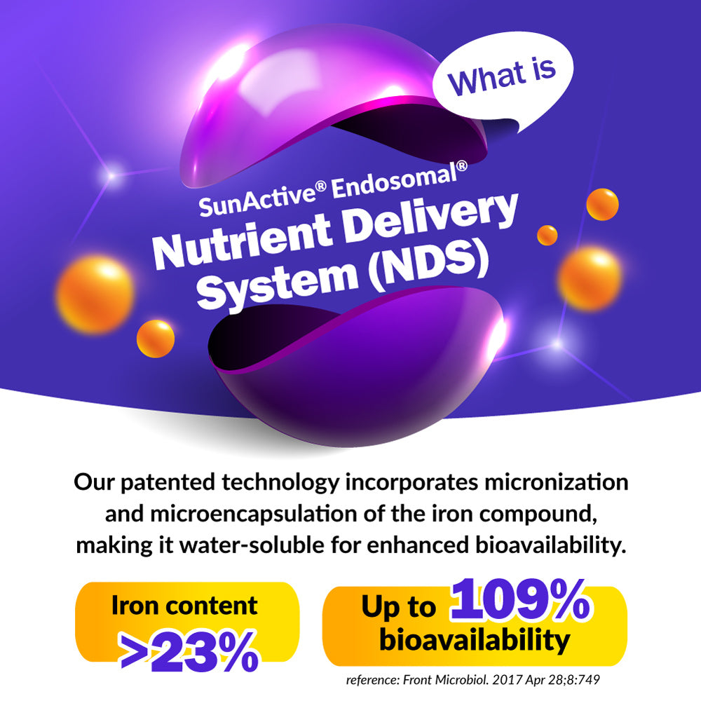 LABO Femme Iron Endosomal SunActive, Non-Irritating 15mg Iron Supplement for Blood Builder, Vegan, Gentle, No Metallic Aftertaste, Non Constipating, Ideal for Sensitive Stomachs, 90 Count - Lifestream Group US