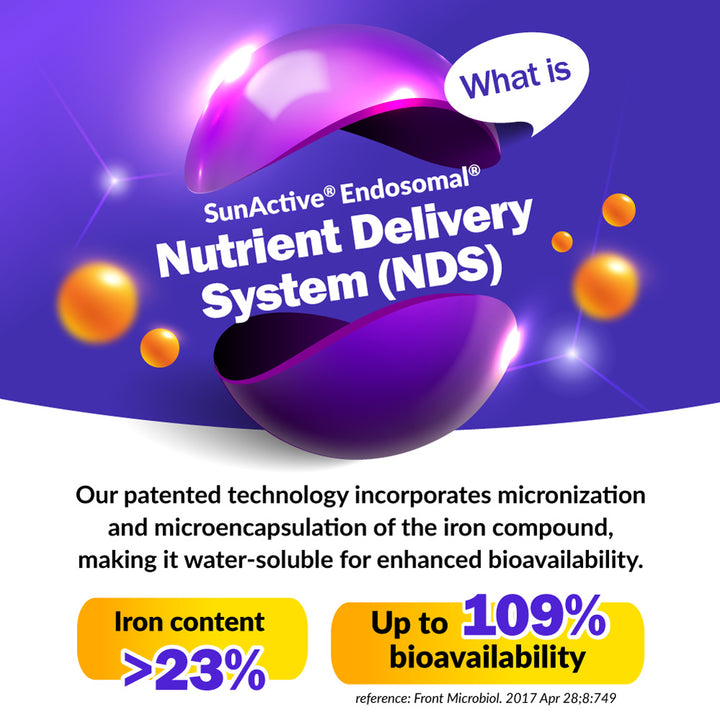 LABO Femme Iron Endosomal SunActive, Non-Irritating 15mg Iron Supplement for Blood Builder, Vegan, Gentle, No Metallic Aftertaste, Non Constipating, Ideal for Sensitive Stomachs, 90 Count - Lifestream Group US