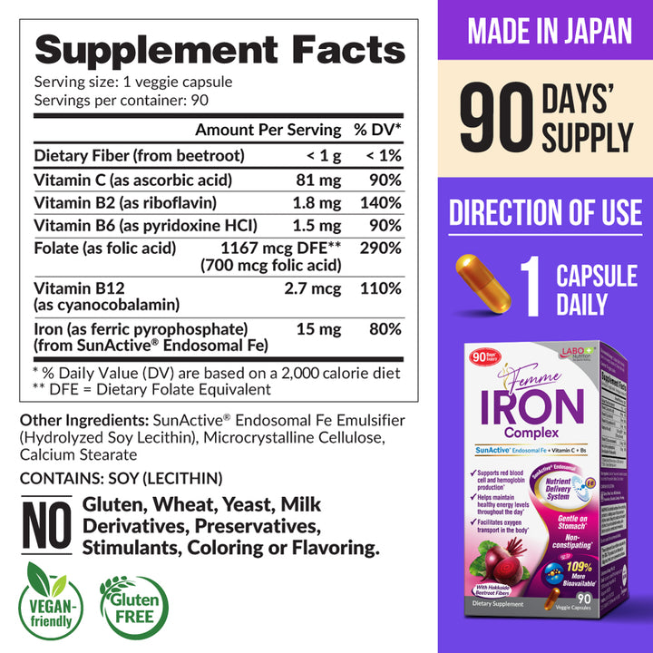 LABO Femme Iron Endosomal SunActive, Non-Irritating 15mg Iron Supplement for Blood Builder, Vegan, Gentle, No Metallic Aftertaste, Non Constipating, Ideal for Sensitive Stomachs, 90 Count - Lifestream Group US