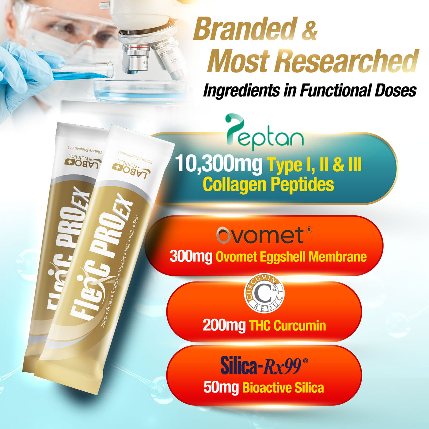 LABO Nutrition FlexC PRO EX, Full Spectrum Collagen, Type I, III, V & X, Peptan Collagen, Eggshell Membrane, Water Soluble Silica & Curcumin C3 Reduct, for Hair, Skin, Nails, Joint, Bones, Muscles - Lifestream Group US