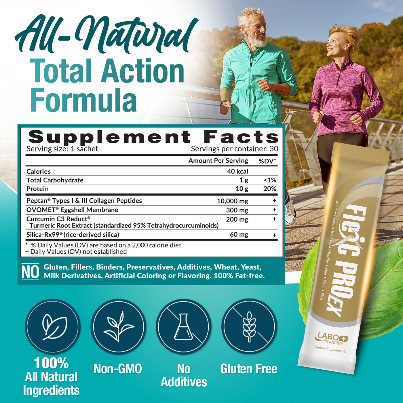 LABO Nutrition FlexC PRO EX, Full Spectrum Collagen, Type I, III, V & X, Peptan Collagen, Eggshell Membrane, Water Soluble Silica & Curcumin C3 Reduct, for Hair, Skin, Nails, Joint, Bones, Muscles - Lifestream Group US